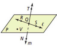 Activity 1